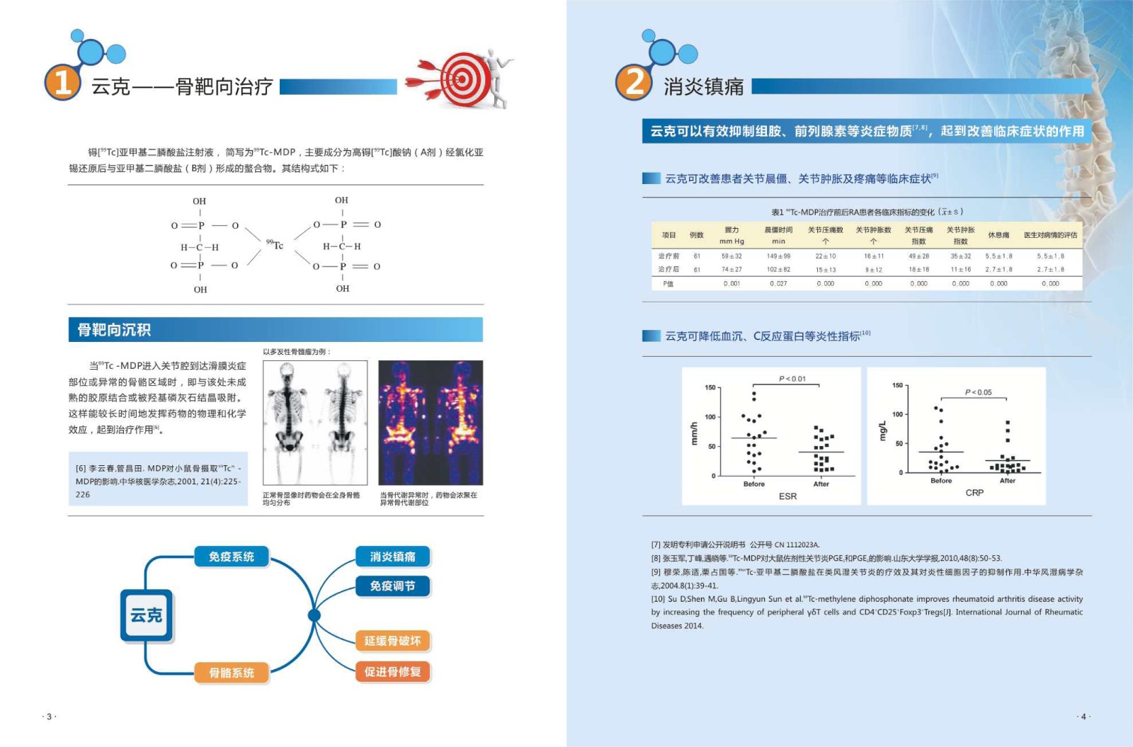 2021版宣传册_页面_3.jpg